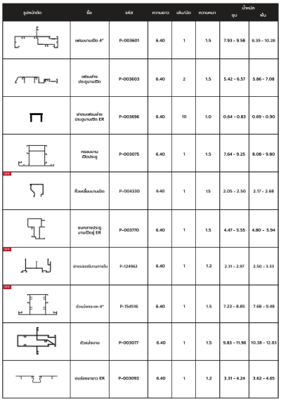 สี BLACK SAND 46 : ชุดบานเปิด / เปิดคู่ / กระทุ้ง EURO SERIES PREMIER